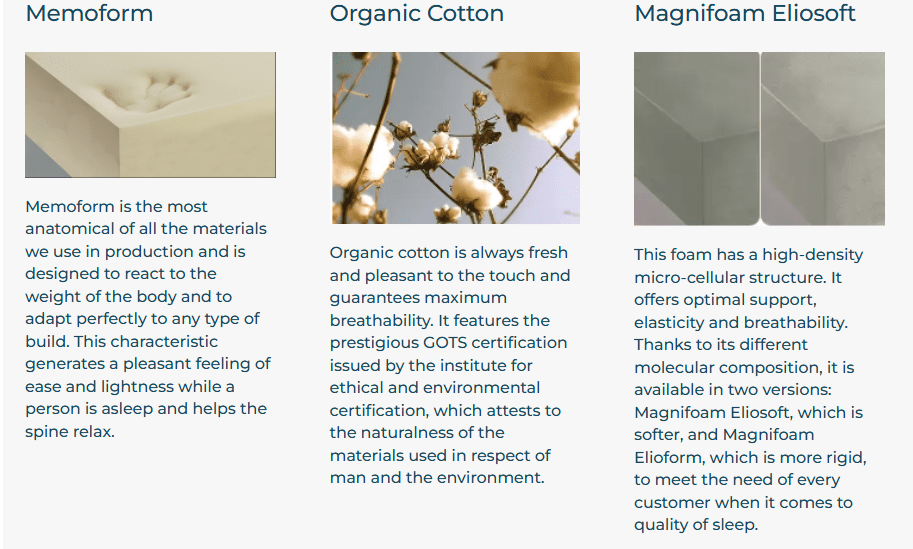 Toscana Cotton Lux 10 by Magniflex Mattress - Image 7